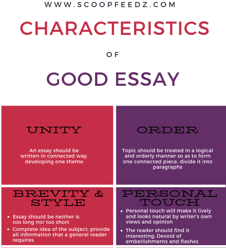 characteristics of an essay genre