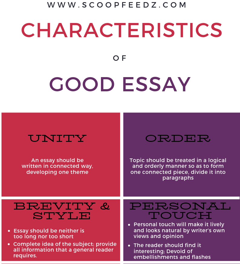 characteristics of essay pdf